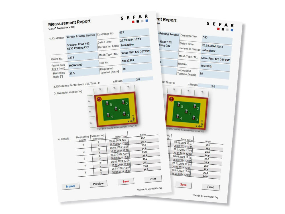 Measurement Report